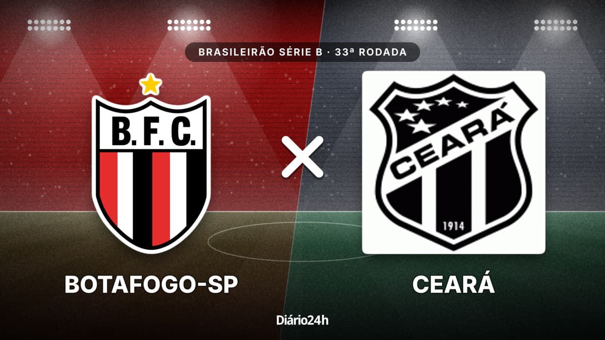 Botafogo-SP x Ceará jogam hoje às 21h00 pela Serie B. Foto: Diário 24 Horas / Montagem