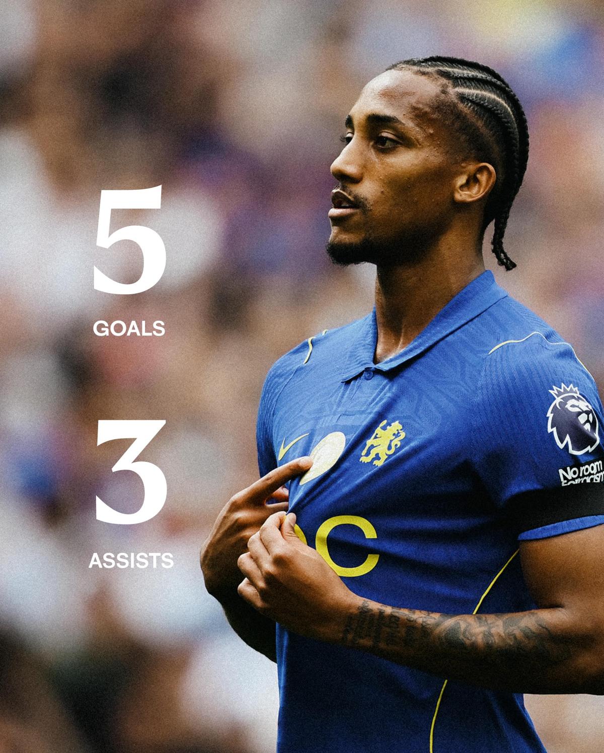Arte do Chelsea destaca os 5 gols e 3 assistências de João Pedro na Premier League. Fonte: Reprodução/Instagram @chelseafc