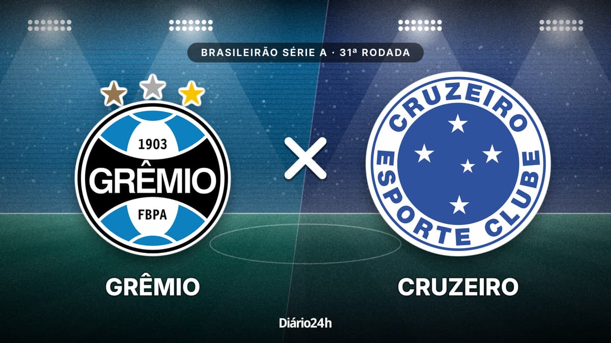 Grêmio x Cruzeiro jogam hoje às 16h00 pela Serie A. Foto: Diário 24 Horas / Montagem