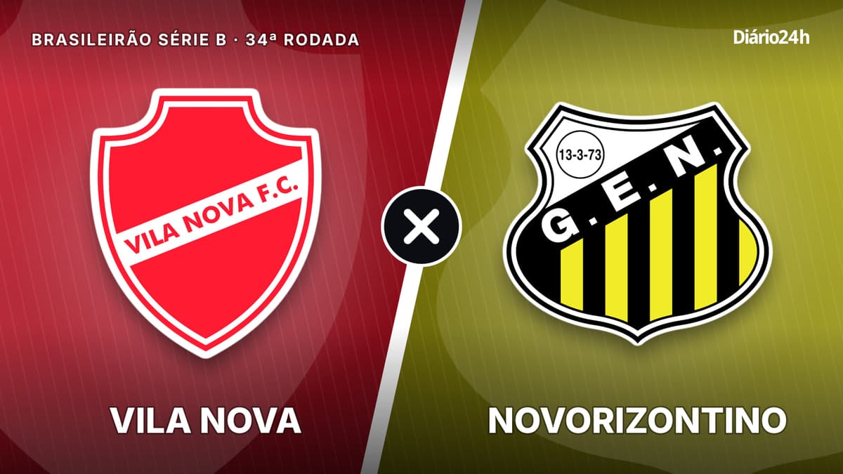 Vila Nova x Novorizontino jogam hoje às 18h00 pela Serie B. Foto: Diário 24 Horas / Montagem