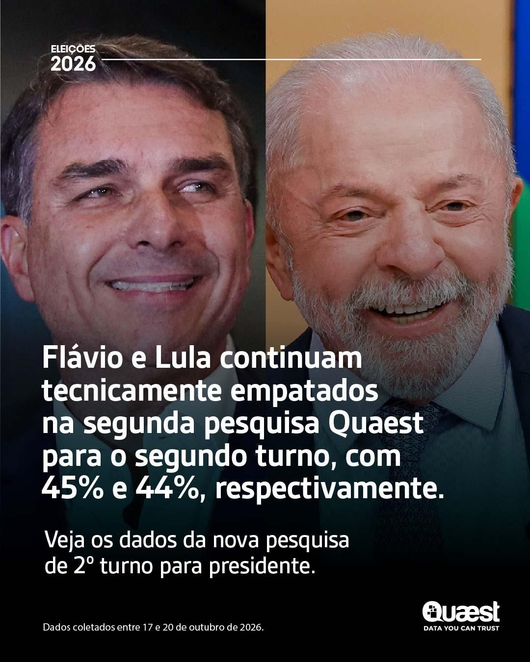 A pesquisa foi divulgada nesta quarta-feira. Reprodução/Instagram @quaestpesquisa