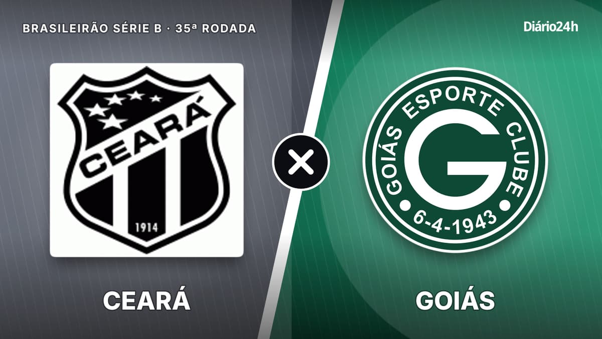 Ceará x Goiás ao vivo: 0 a 0 no intervalo, com Caíque França segurando o Goiás