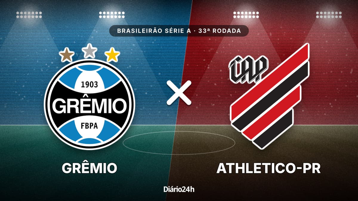 Grêmio x Athletico-PR jogam hoje às 21h30 pela Serie A. Foto: Diário 24 Horas / Montagem