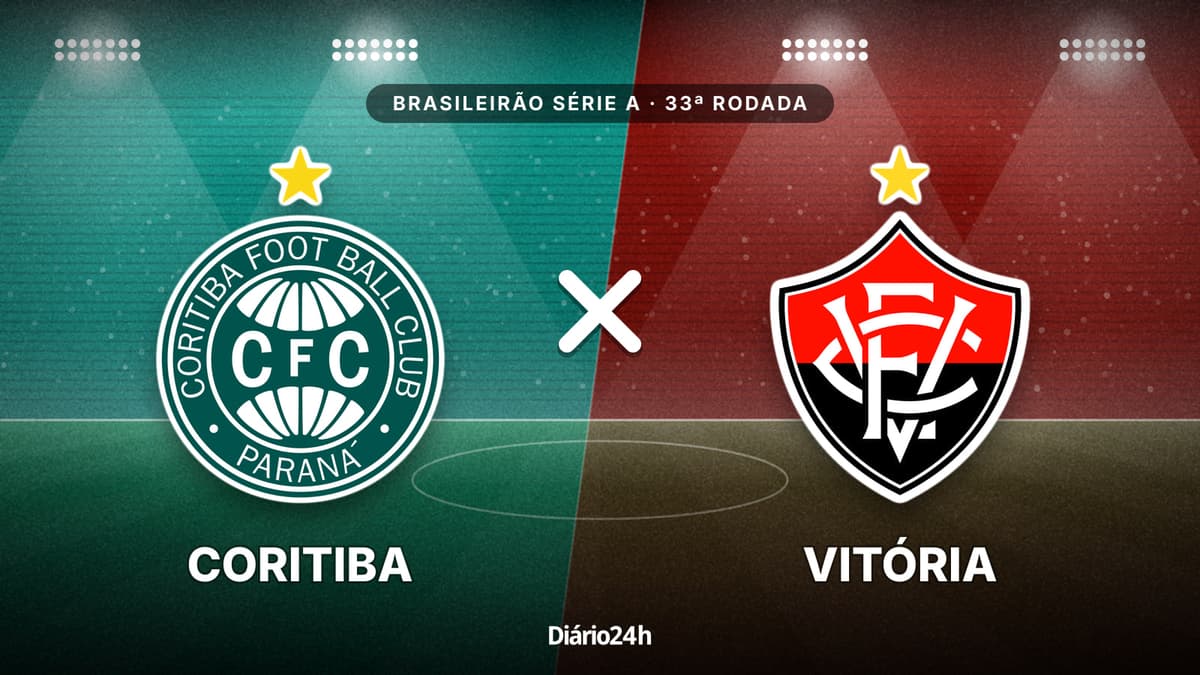 Coritiba x Vitória, Brasileirão Série A, 33ª rodada. Foto: Diário 24 Horas / Montagem