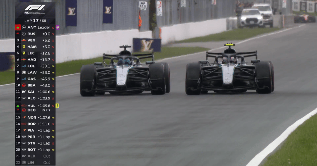 Andrea Kimi Antonelli vence o GP do Canadá e dispara na liderança da Fórmula 1