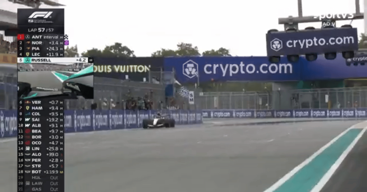Kimi Antonelli supera Norris e vence GP de Miami de F1 em corrida caótica