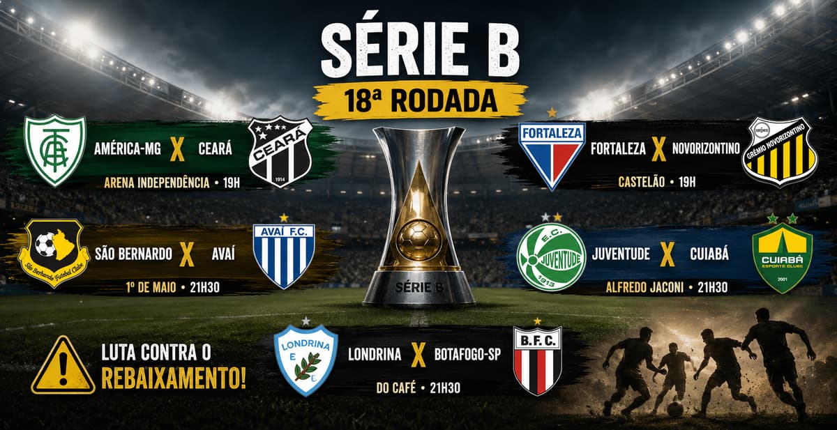 Série B tem rodada decisiva com cinco jogos e drama na luta contra o rebaixamento