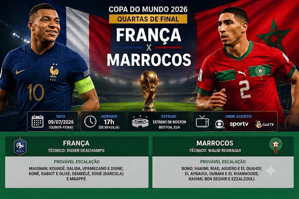 França x Marrocos: veja onde assistir, horário, escalações e tudo sobre as quartas da Copa do Mundo