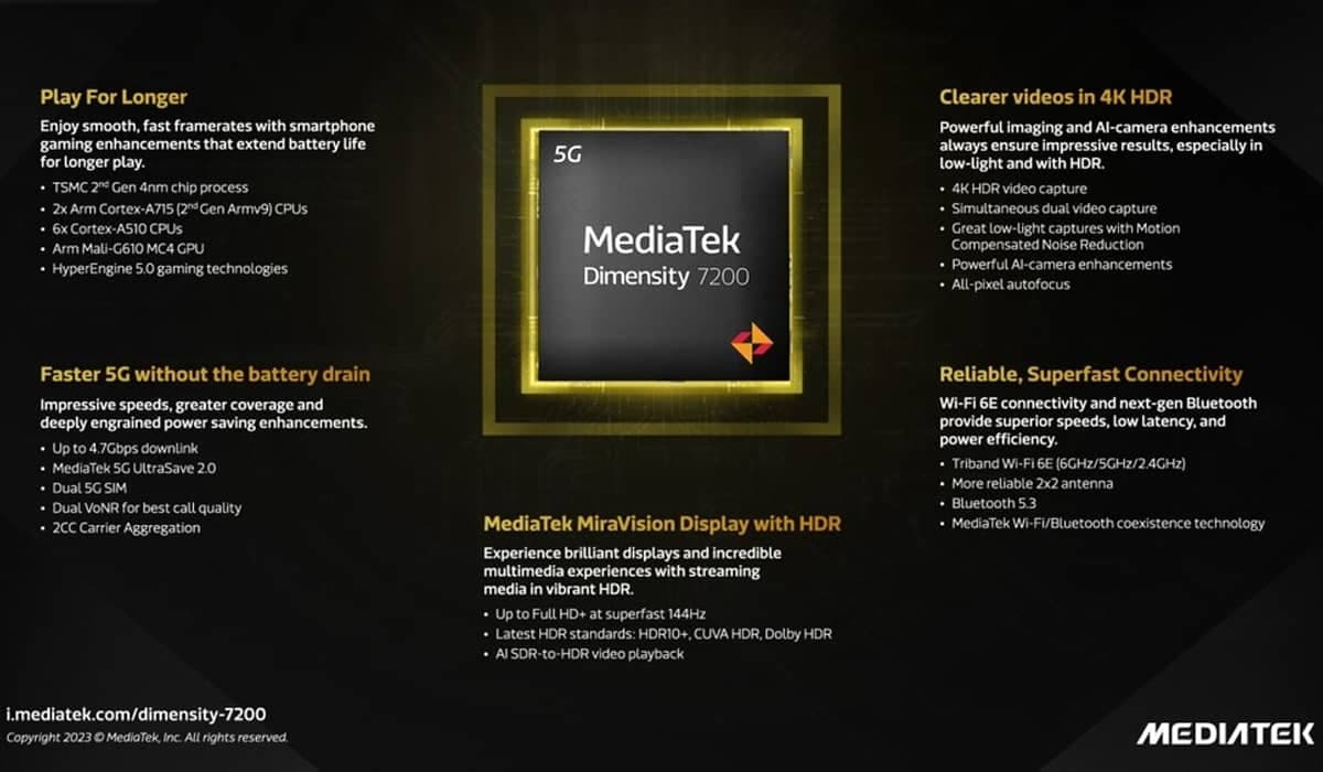 Chipset trará melhores recursos para aparelhos custo x benefício. Fonte: Divulgação/MediaTek