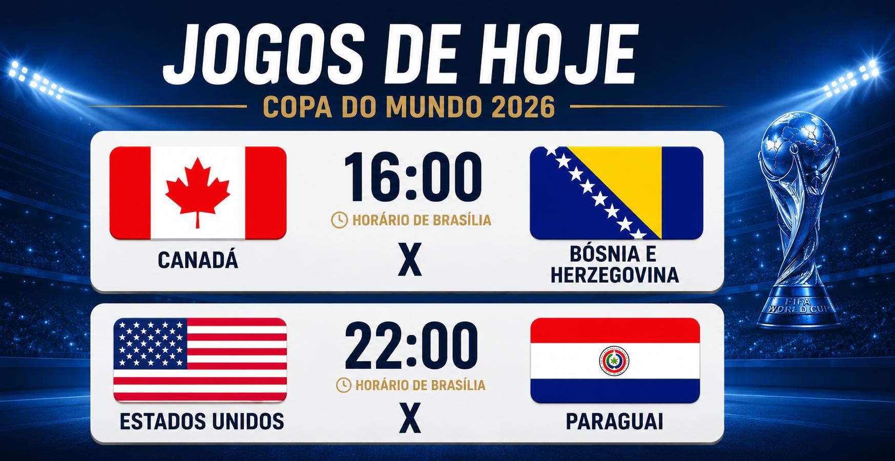 Copa do Mundo 2026: Sexta-feira tem aberturas no Canadá e EUA, jogos e busca por vitória inédita