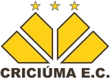Criciúma