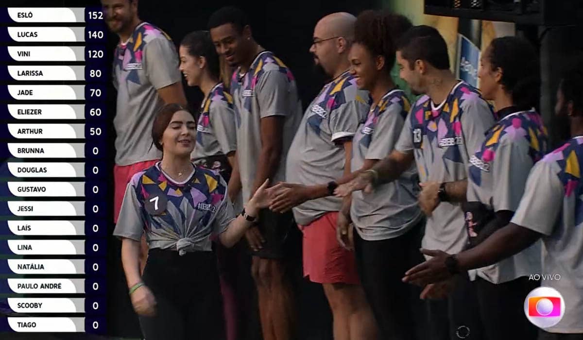 Participantes estavam sorridentes na prova do líder. Foto: Reprodução/TV Globo
