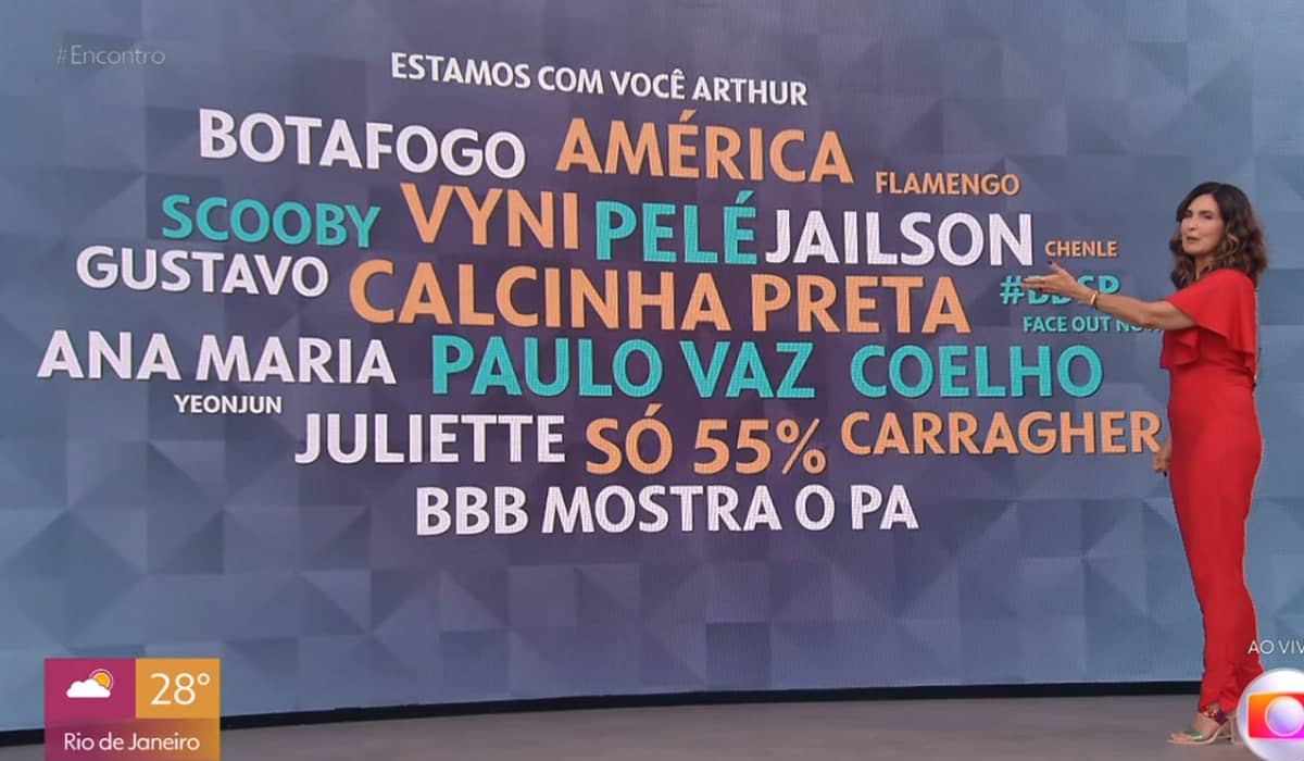 A hashtag foi exibida no programa 'Encontro com Fátima Bernardes'. Fonte: Reprodução/Globo