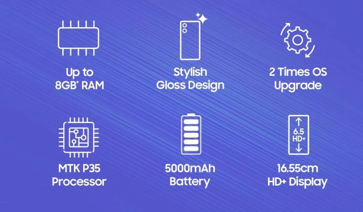 Celular surpreende com bateria de 5.000 mAh. Fonte: Divulgação/Flipkart