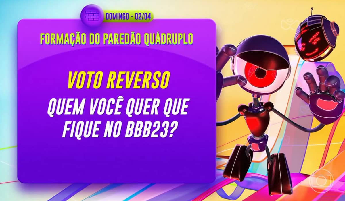 O voto do público será para salvar e não para eliminar um participante do BBB 23. Foto: Reprodução/Globo